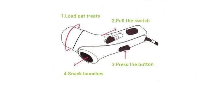 Dog Treat Launcher